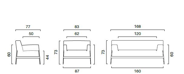 Airport Seating Alliance